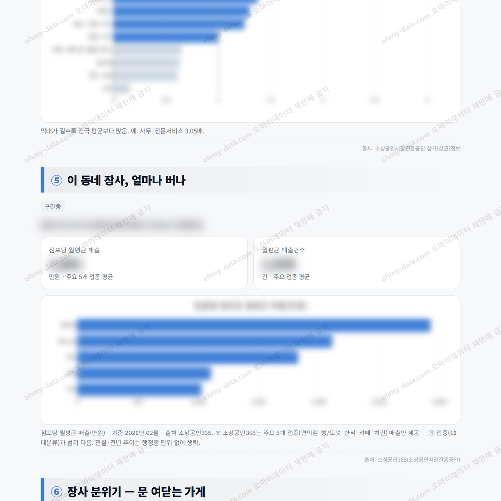 구갈동 구갈동_맛보기_3.png