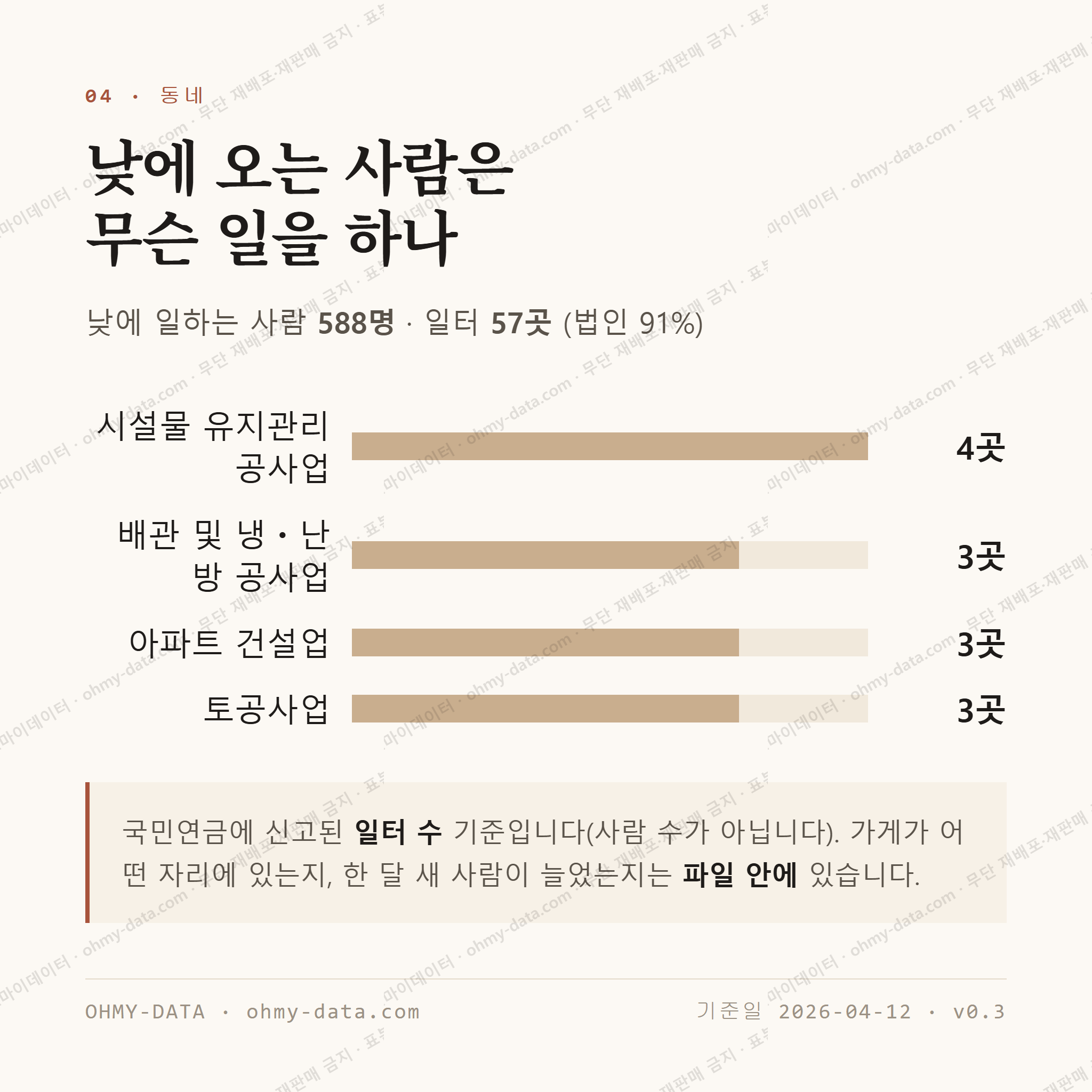 금광면 맛보기 3