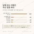 남부민동 맛보기 3