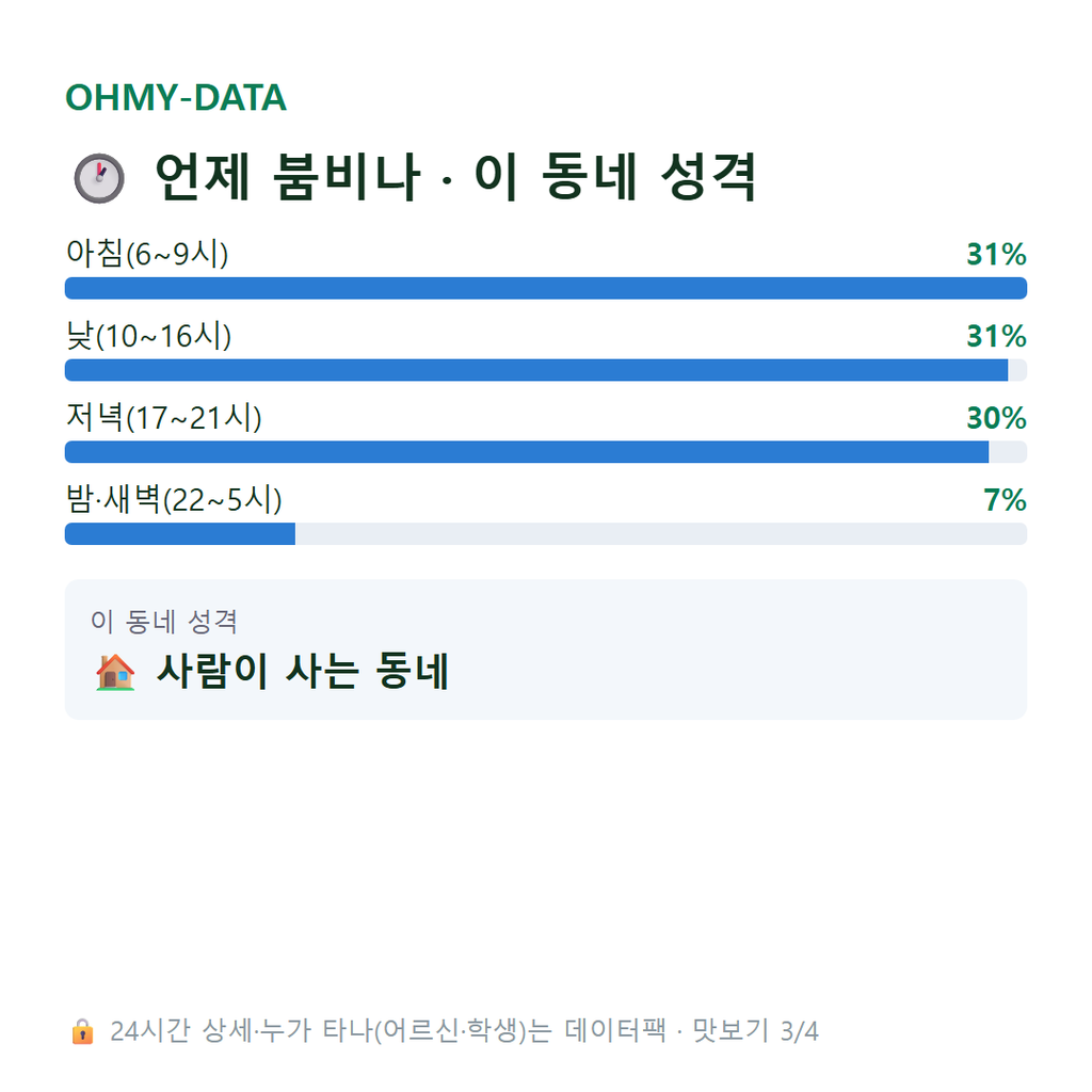 아천동 맛보기