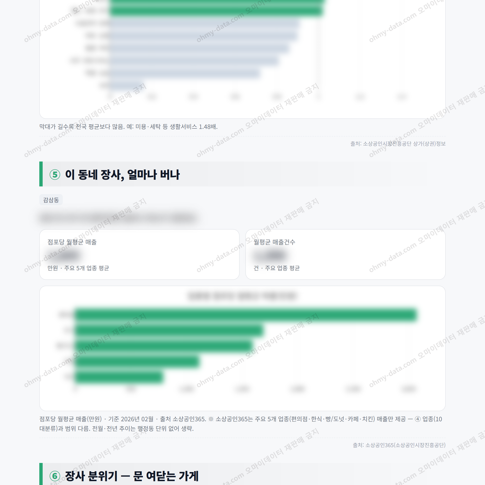 감삼동 감삼동_맛보기_3.png