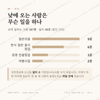 공평동 맛보기 3