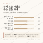 군자동 맛보기 3