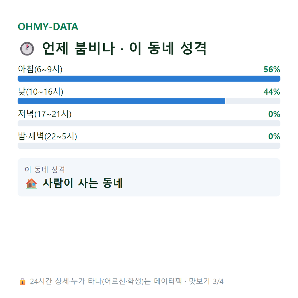 남양면 맛보기