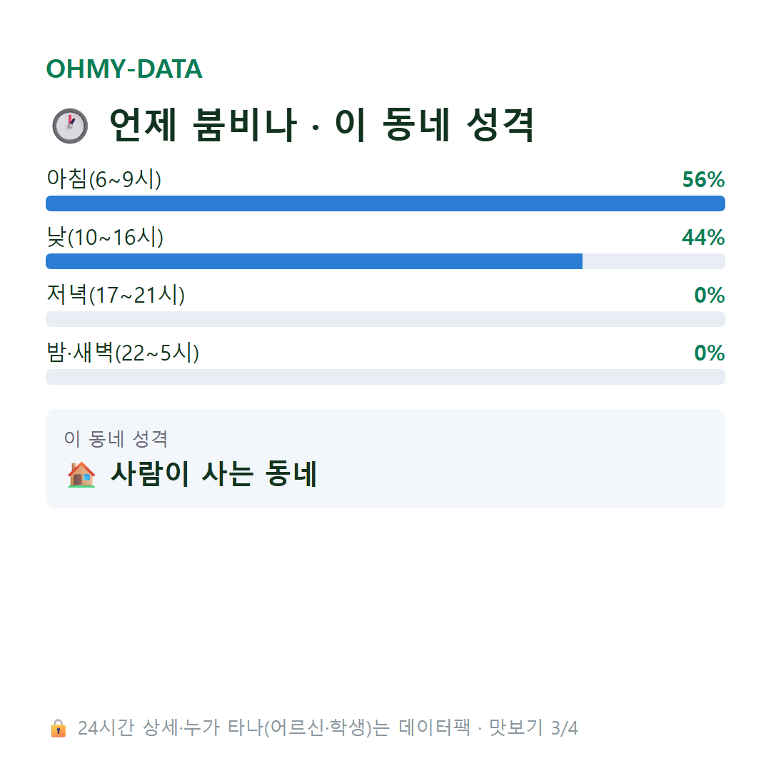 남양면 맛보기