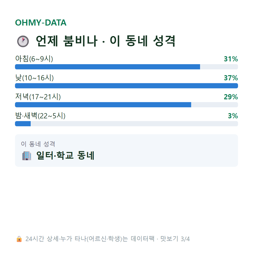 남면 맛보기