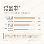함양읍 맛보기 3