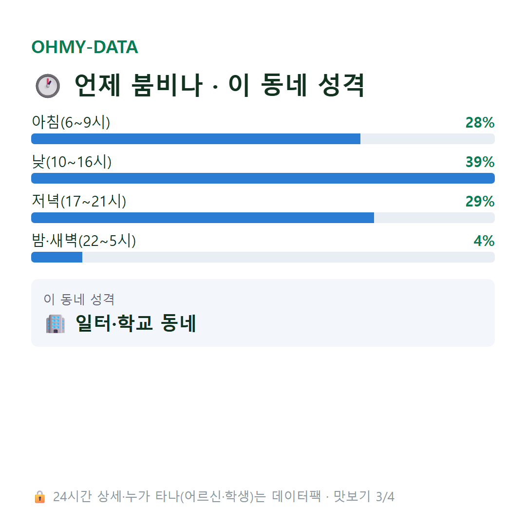 사송동 맛보기