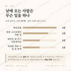 관동동 맛보기 3
