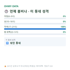 남화동 맛보기