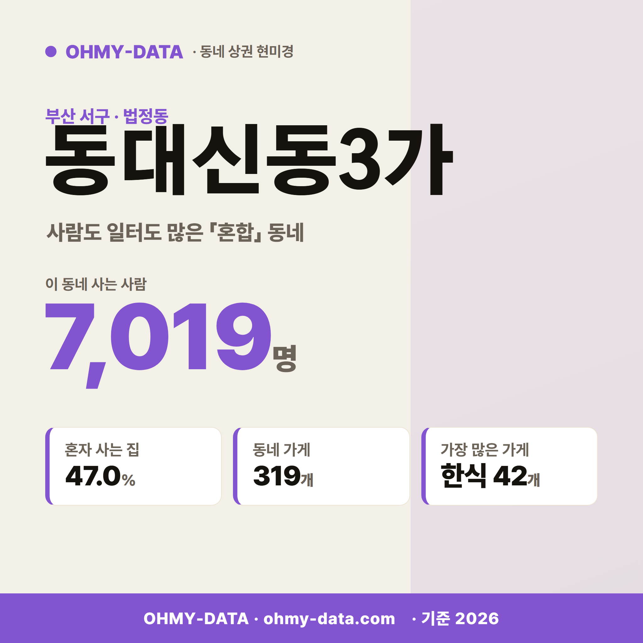 동대신동3가 동대신동3가_표지.png