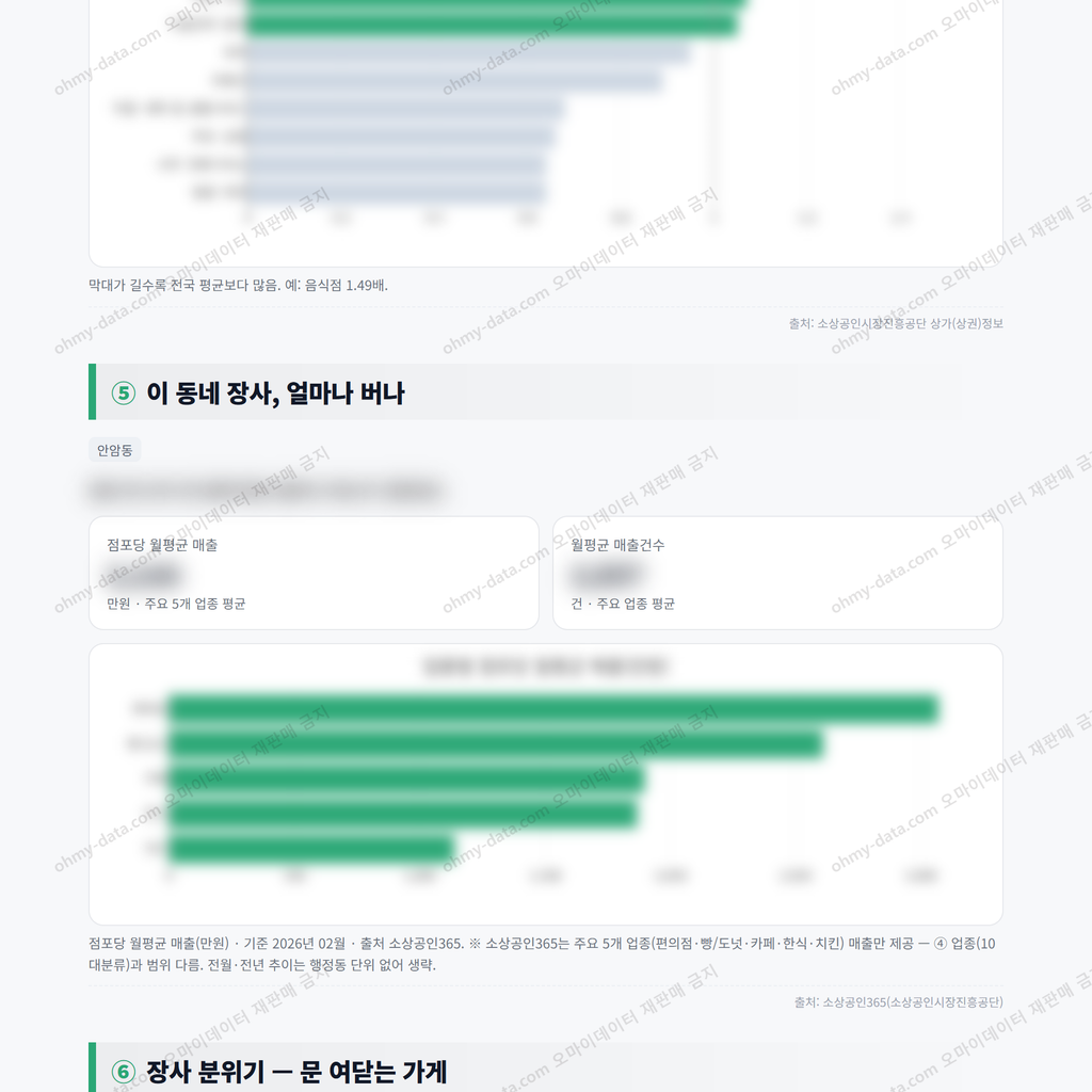 안암동 안암동_맛보기_3.png