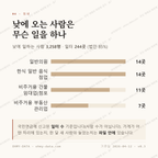 신장동 맛보기 3