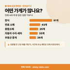 내촌면 내촌면_맛보기_3.png