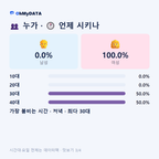 춘궁동 맛보기 3/4