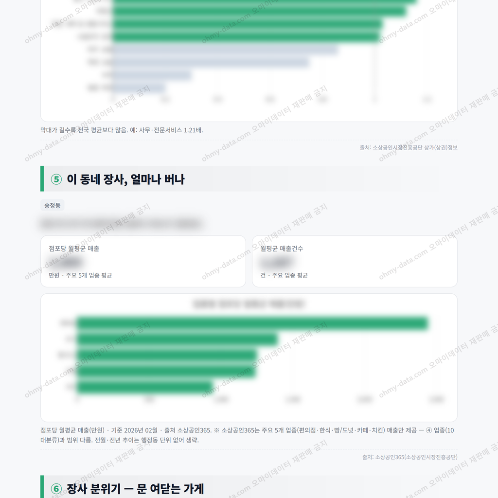 송정동 송정동_맛보기_3.png