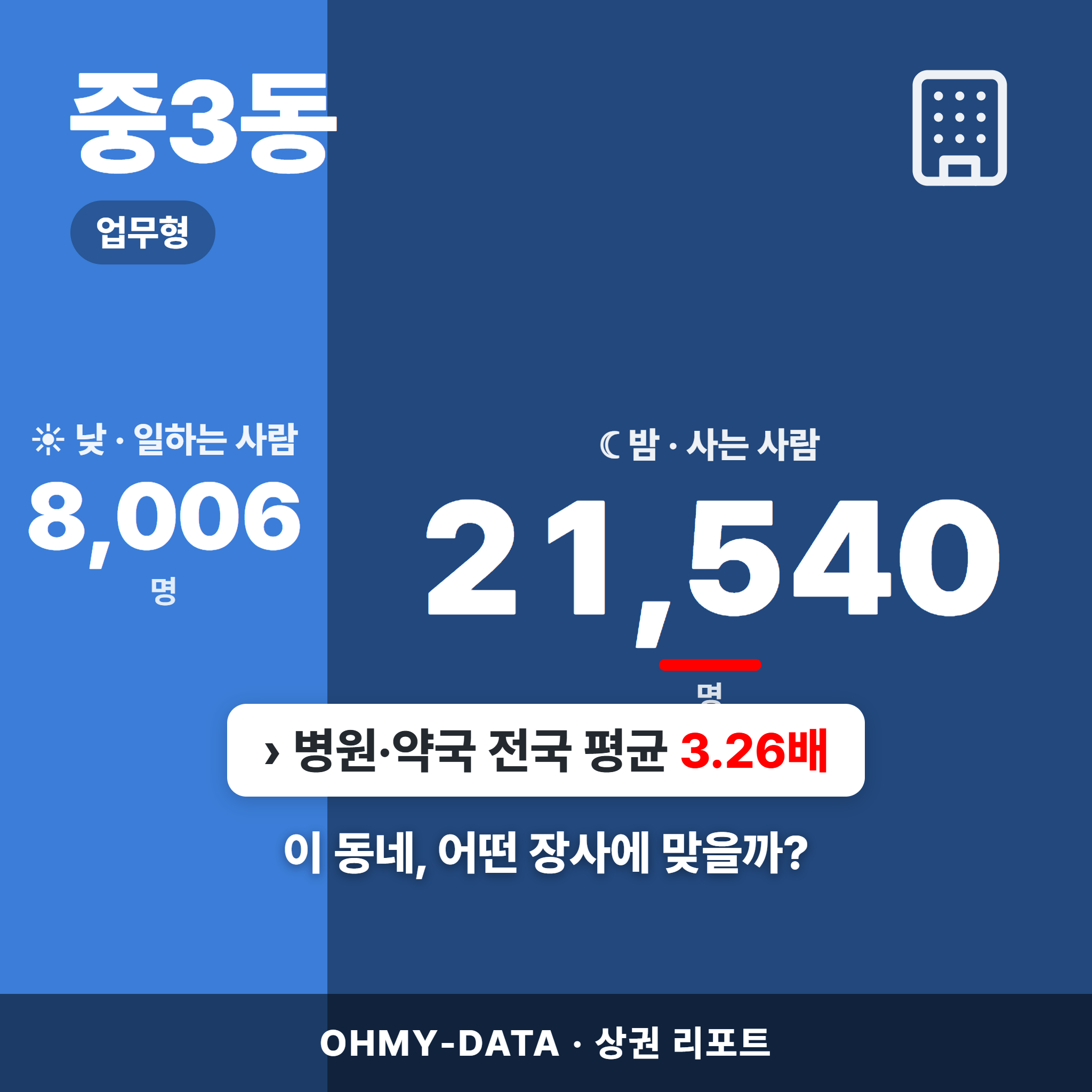 중3동 중3동_표지.png