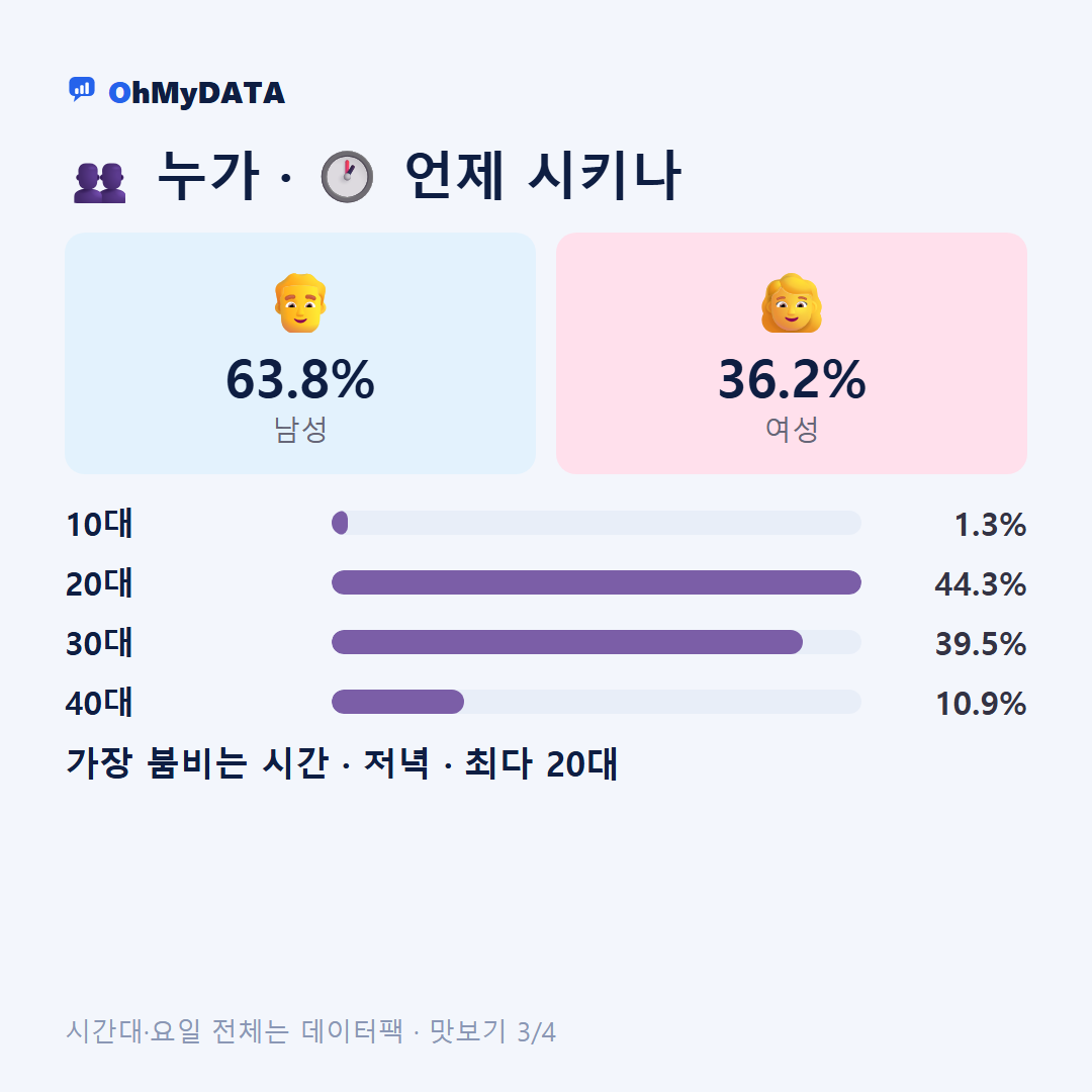 북면 맛보기 3/4