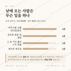 고경면 맛보기 3