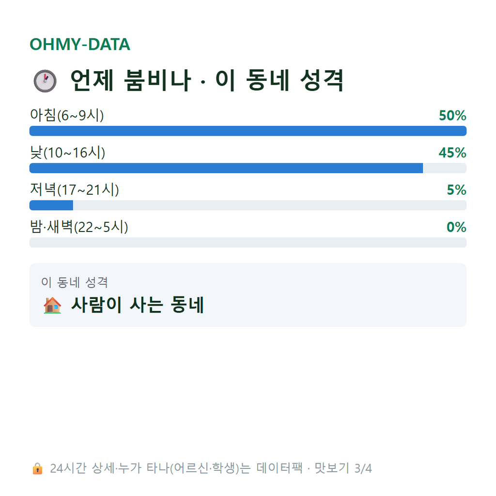 대서면 맛보기