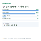 대서면 맛보기