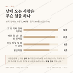 서신동 맛보기 3