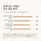 갈마동 맛보기 3