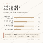 의당면 맛보기 3