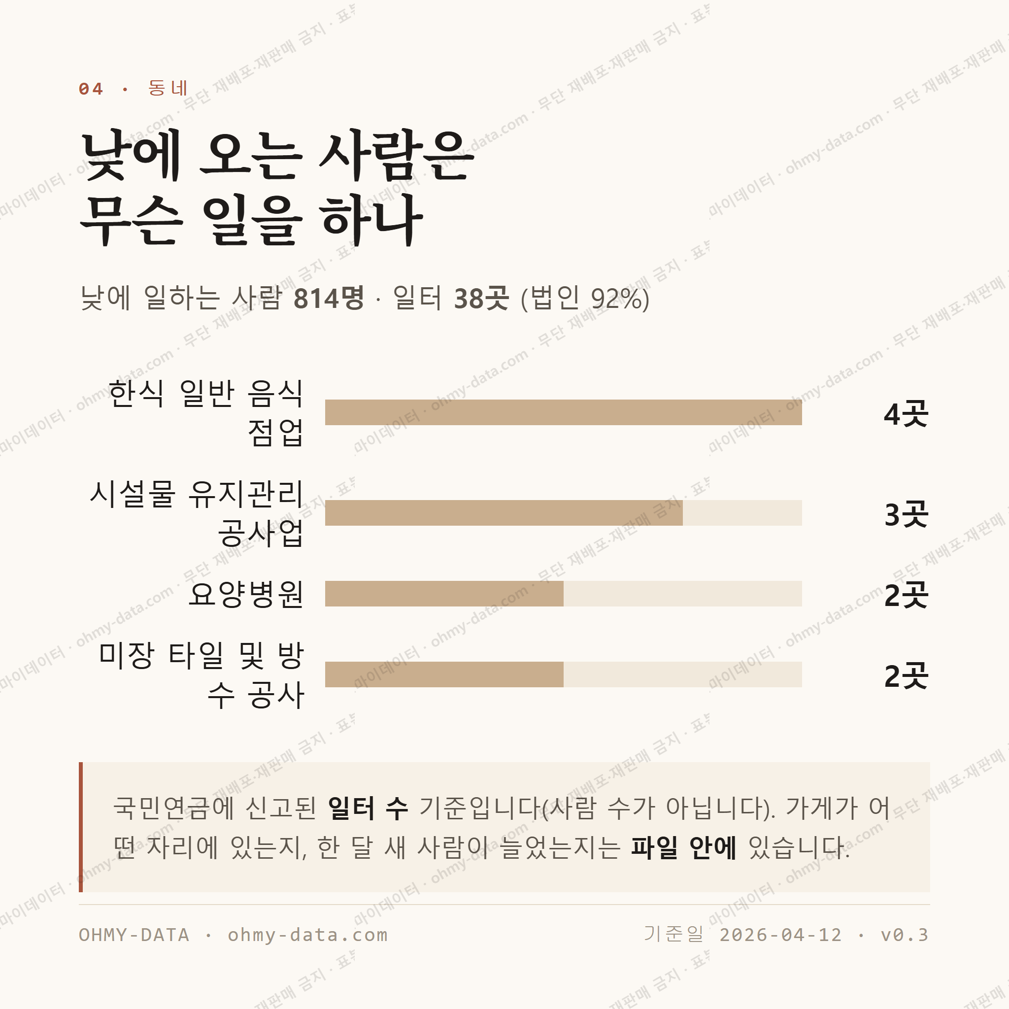 평릉동 맛보기 3