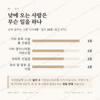 계양동 맛보기 3