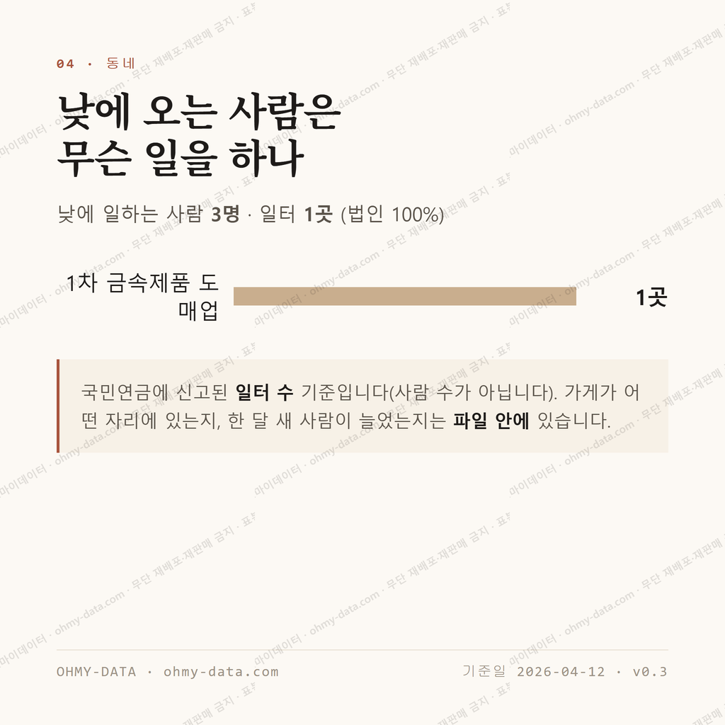 압량면 맛보기 3