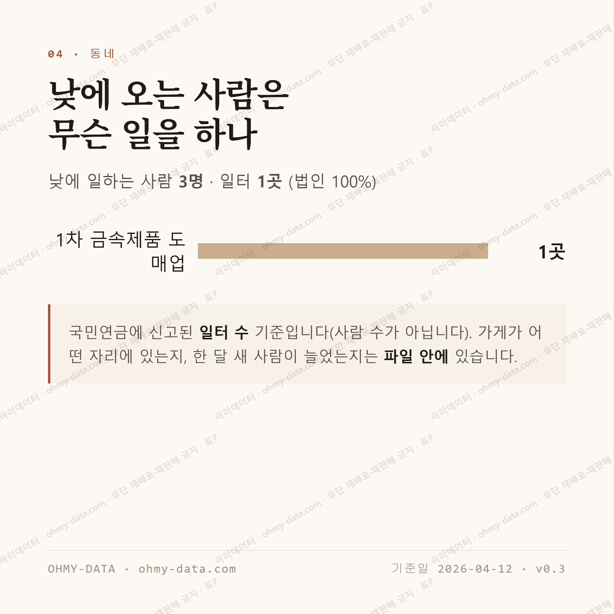 압량면 맛보기 3