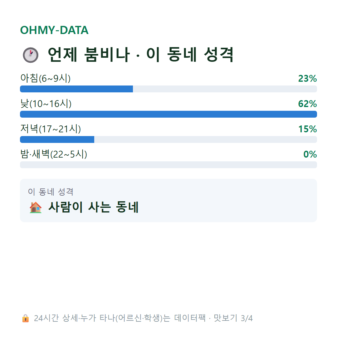 신무동 맛보기