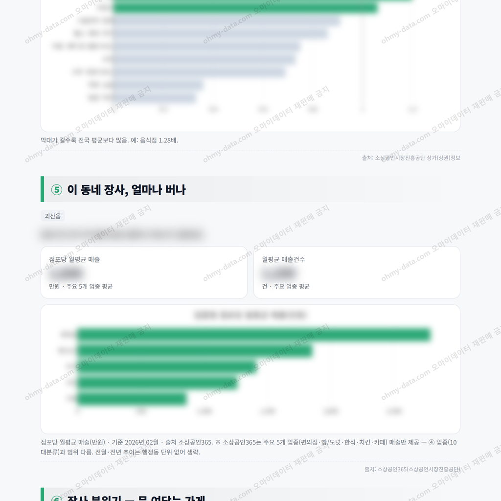 괴산읍 괴산읍_맛보기_3.png