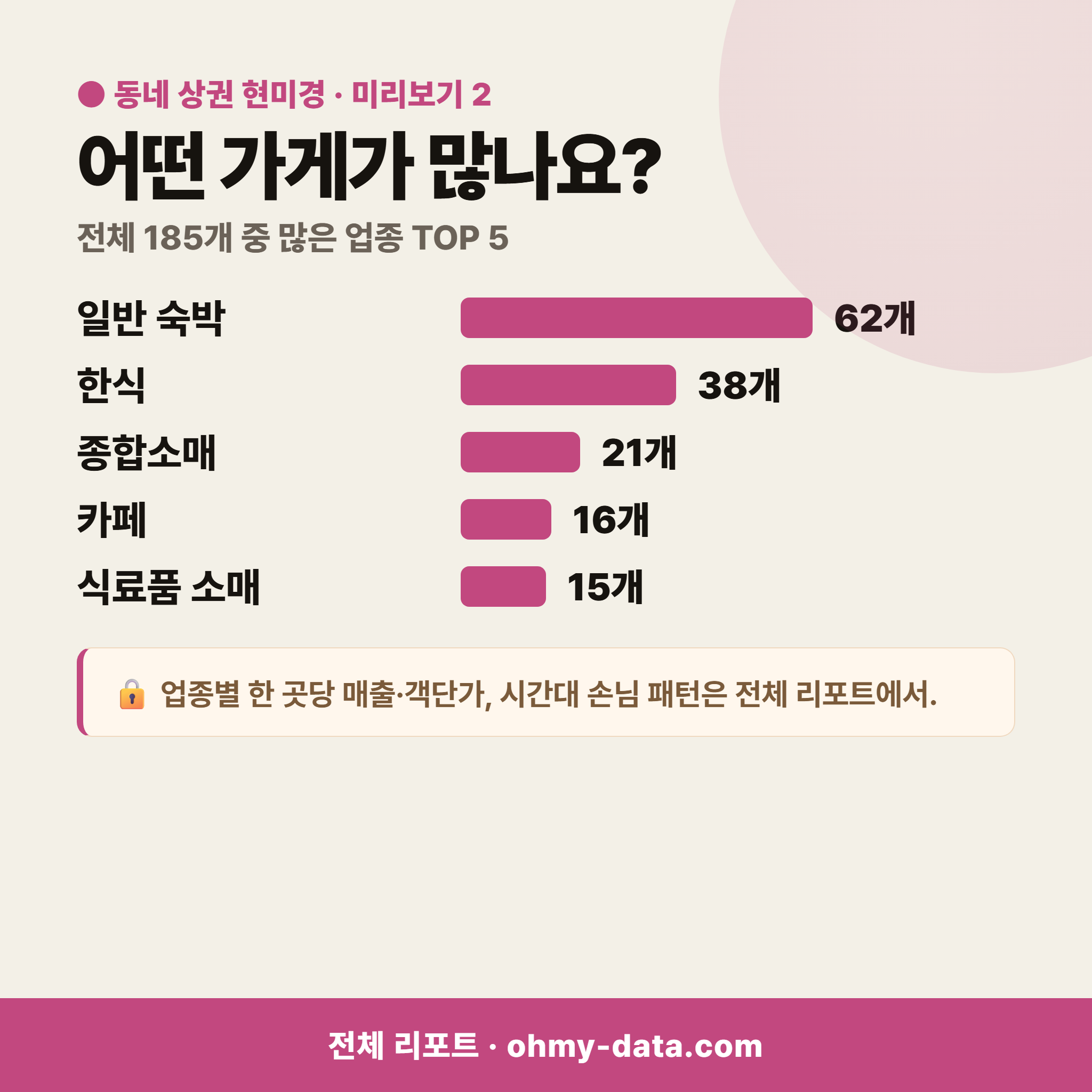 호미곶면 호미곶면_맛보기_3.png