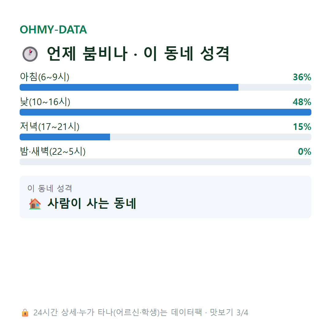 태령동 맛보기