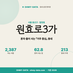 원효로3가 원효로3가_표지.png