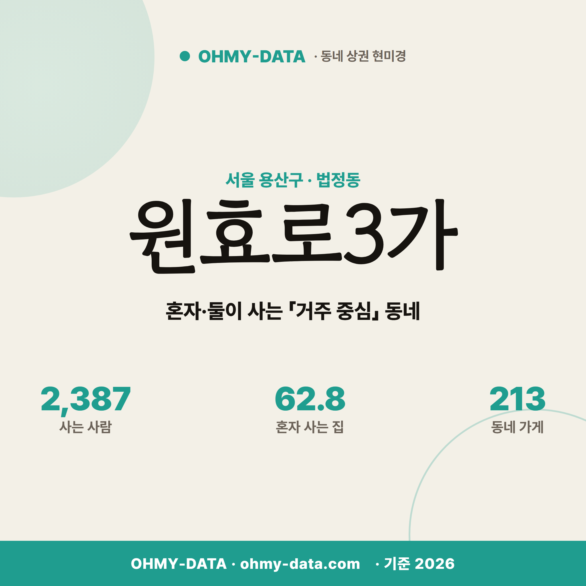 원효로3가 원효로3가_표지.png