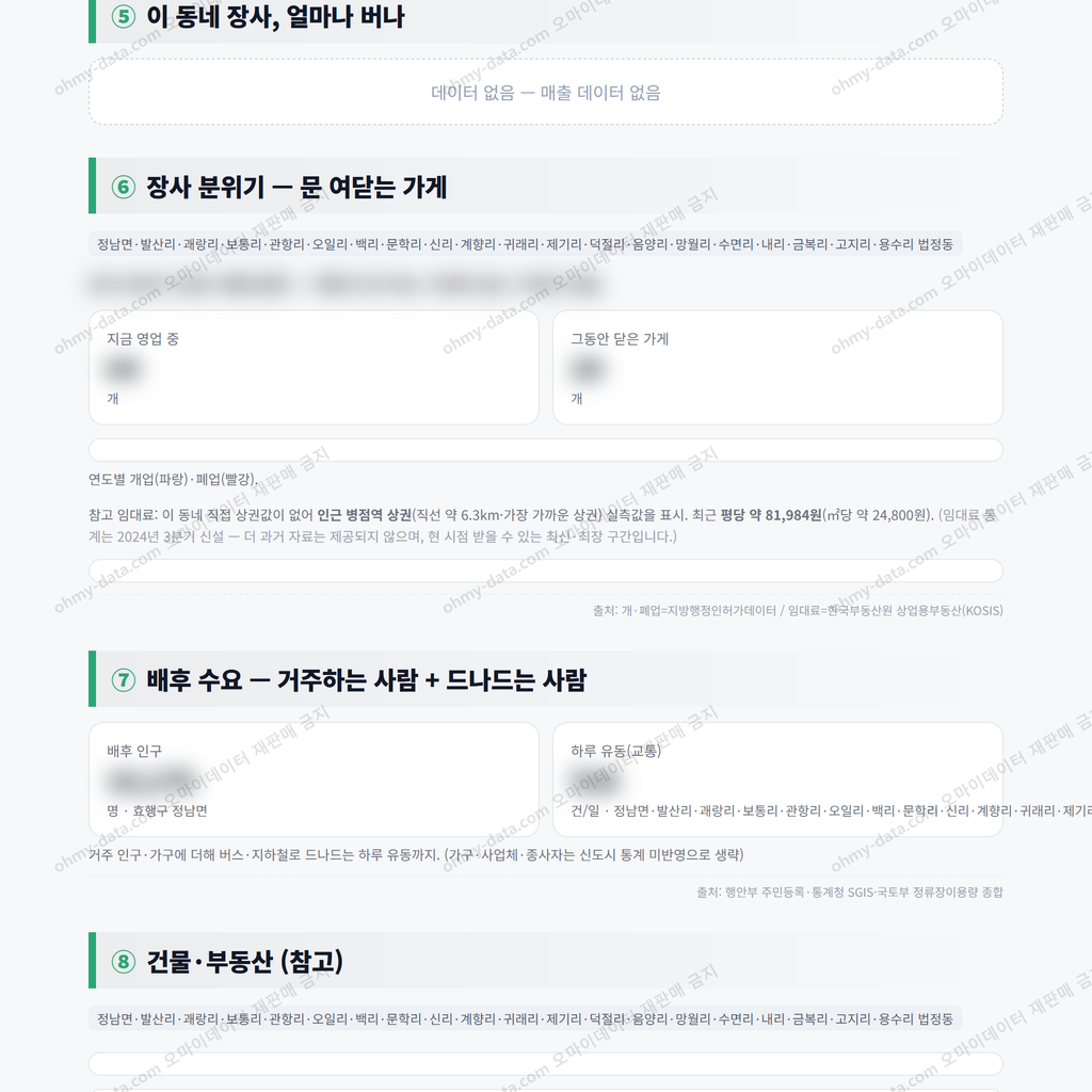효행구 정남면 효행구 정남면_맛보기_3.png