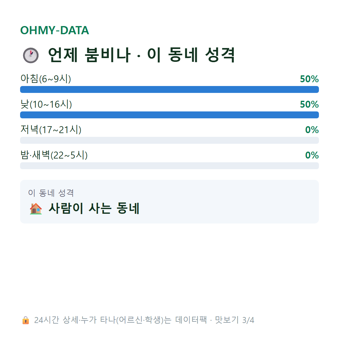 계북면 맛보기
