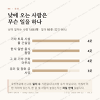 소양면 맛보기 3
