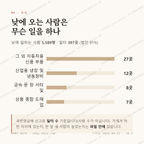상북면 맛보기 3