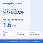 남대문로3가 대중교통 입지팩 표지