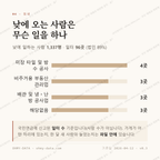 원내동 맛보기 3