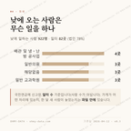 구암동 맛보기 3