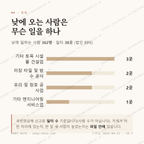 옥곡동 맛보기 3
