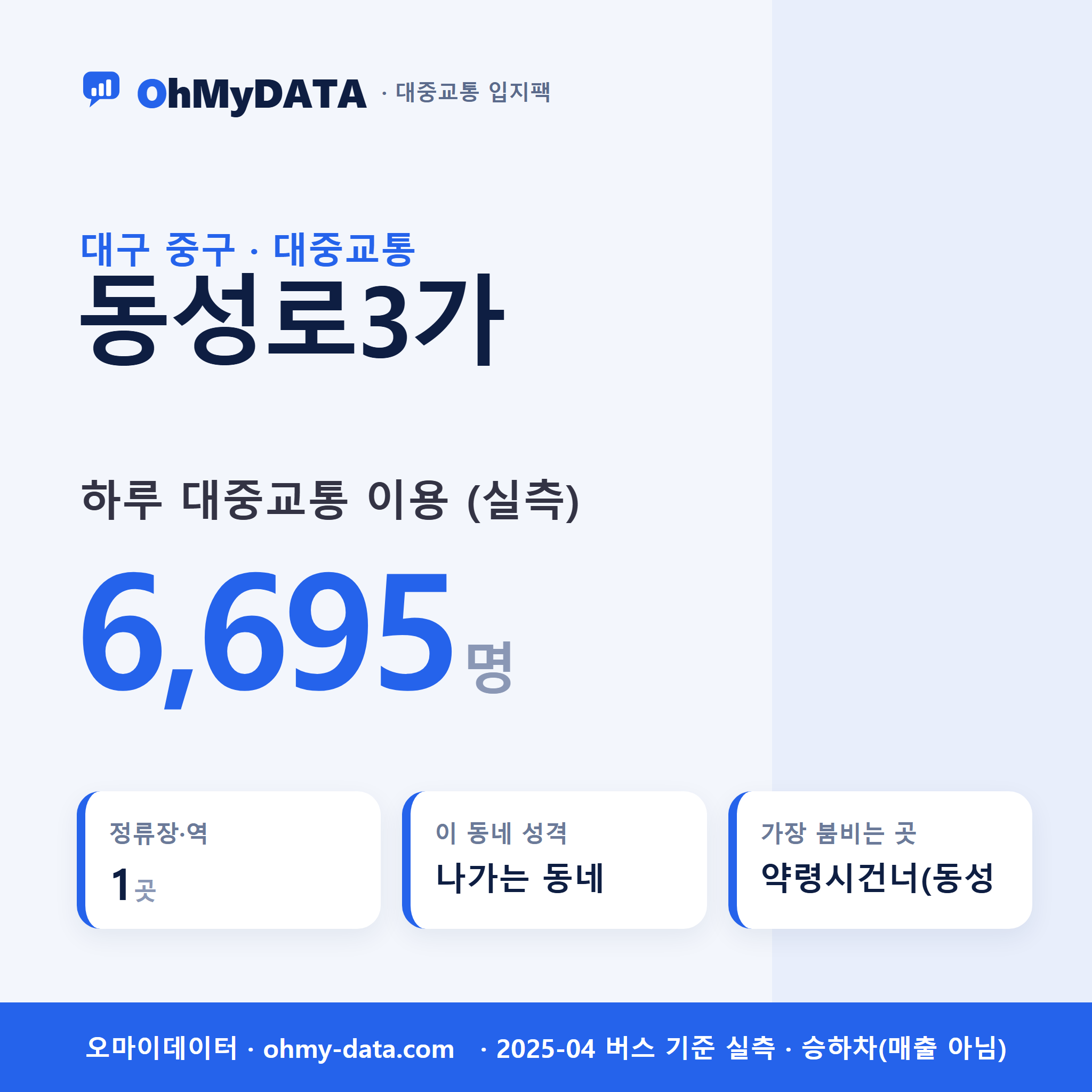 동성로3가 대중교통 입지팩 표지