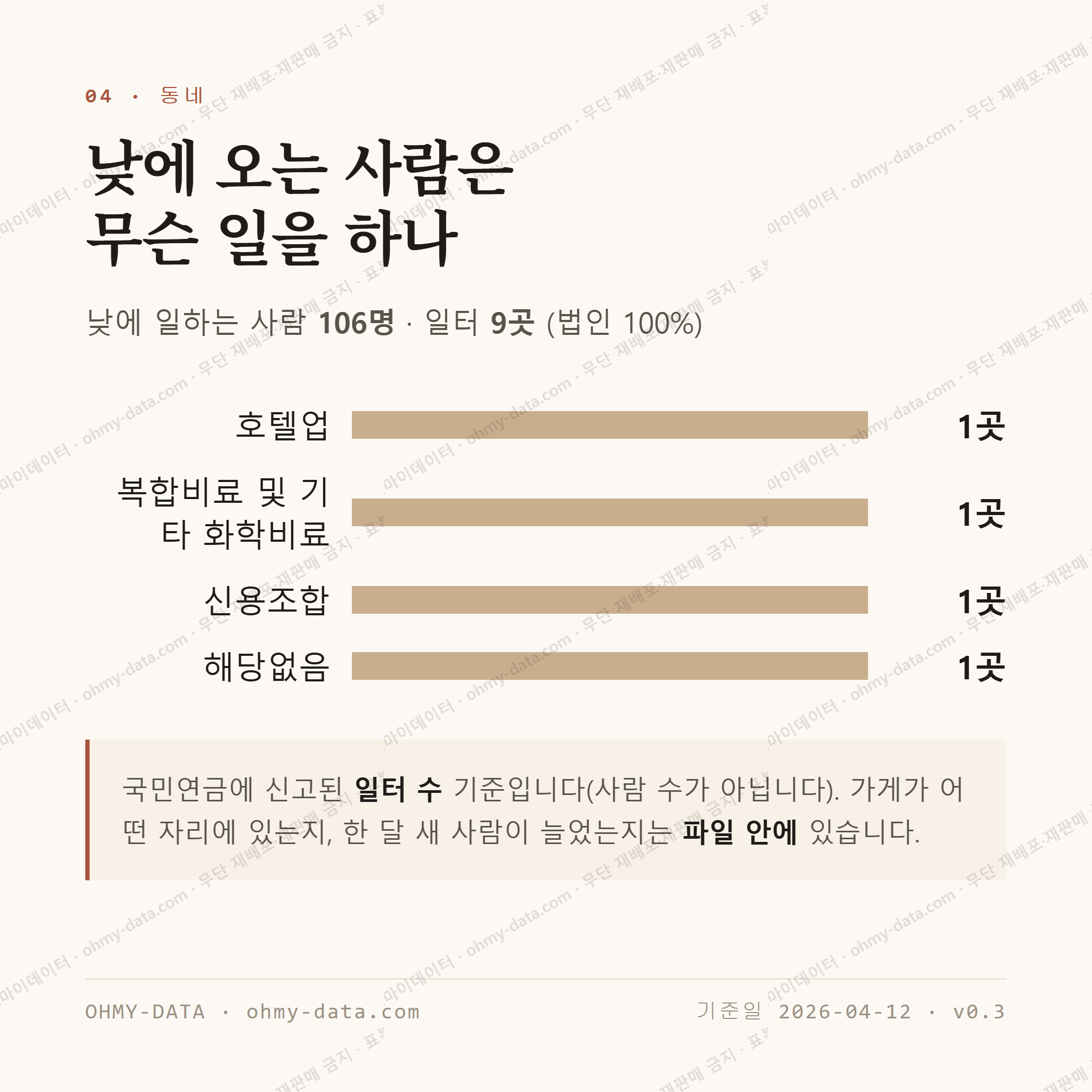 수륜면 맛보기 3