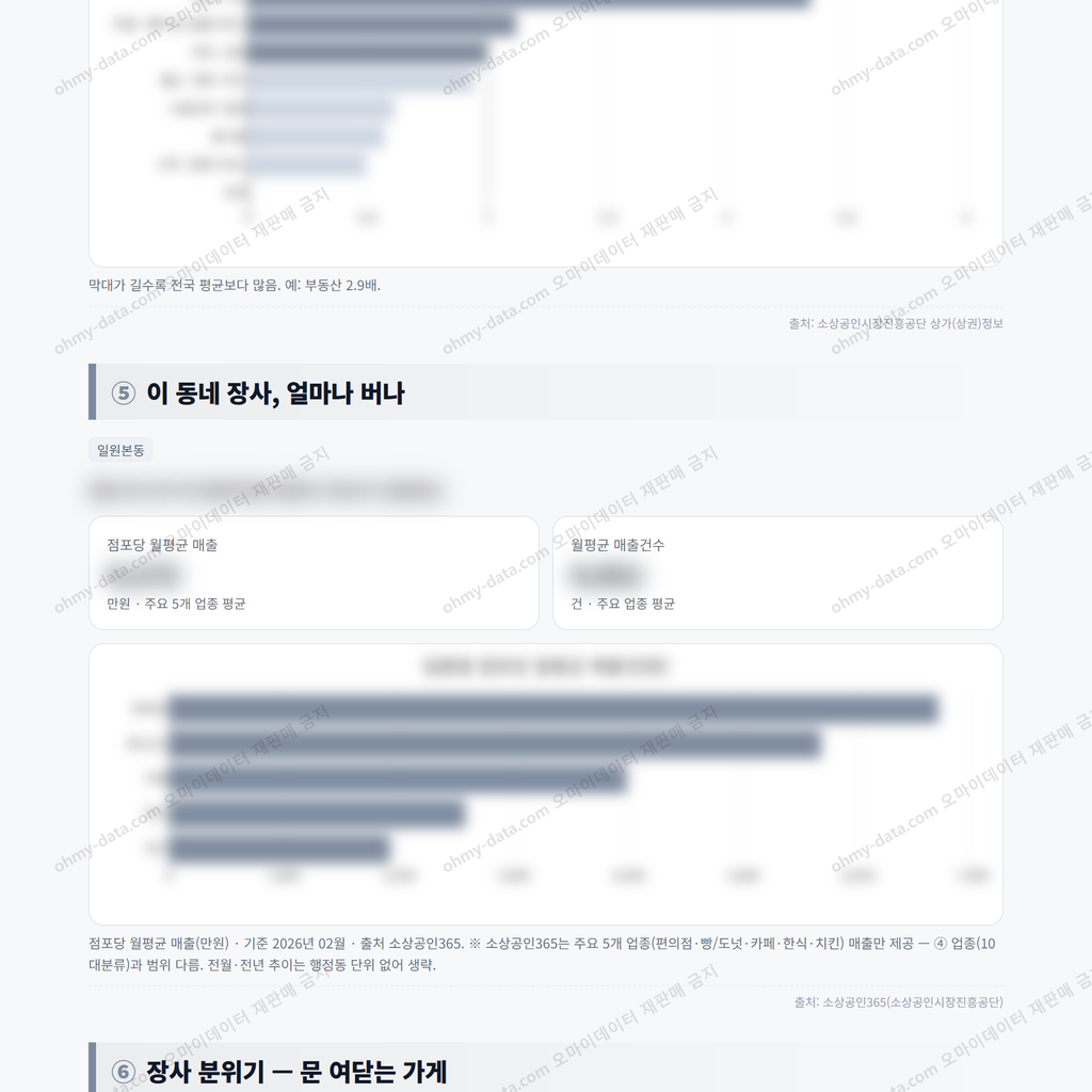 일원본동 일원본동_맛보기_3.png