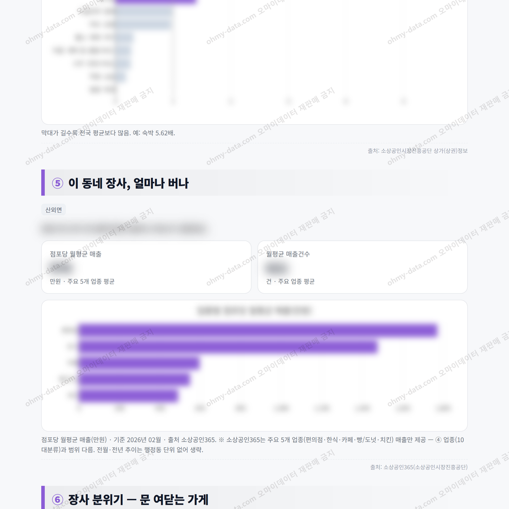 산외면 산외면_맛보기_3.png